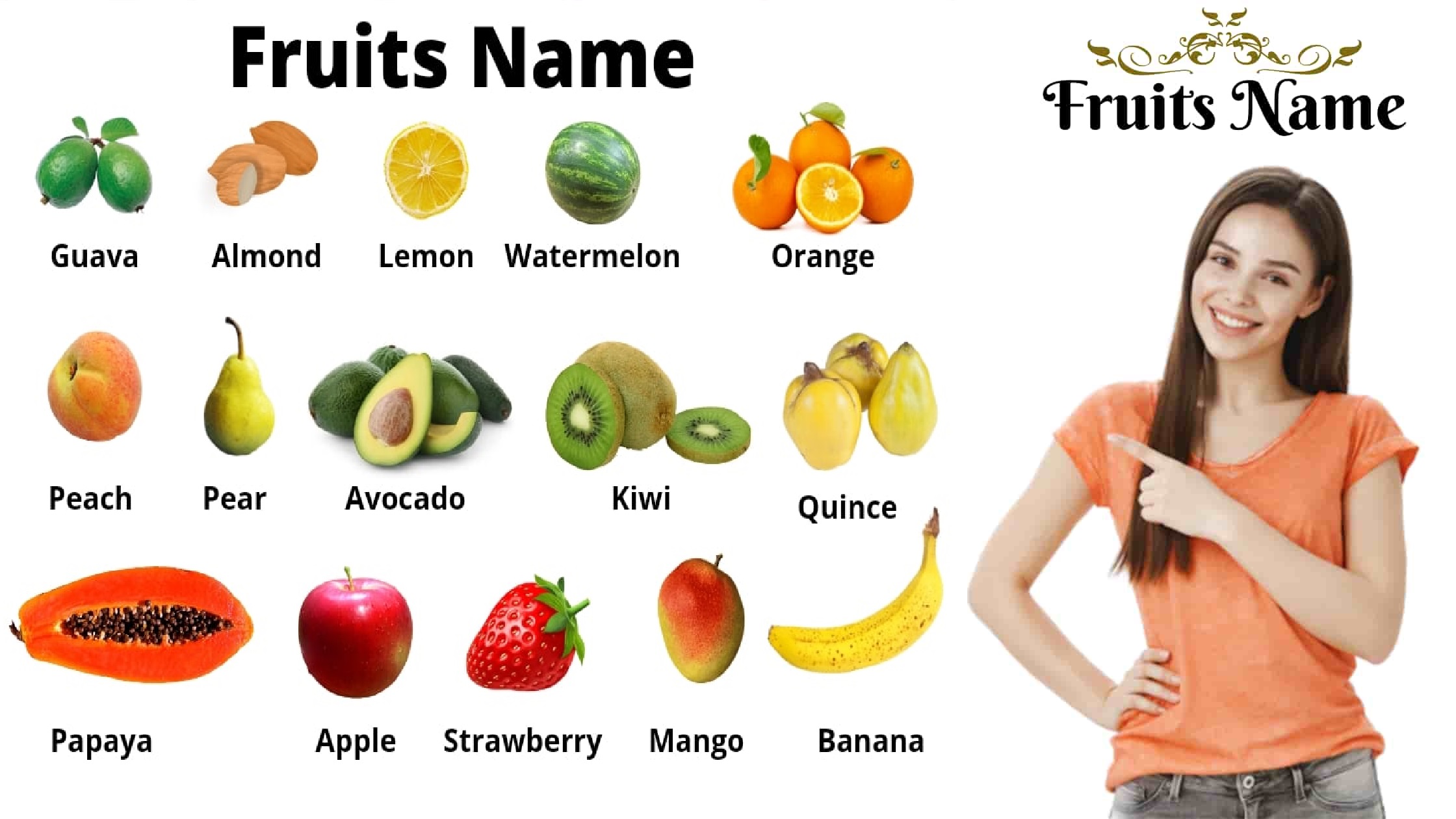 Fruits Name Hindi English