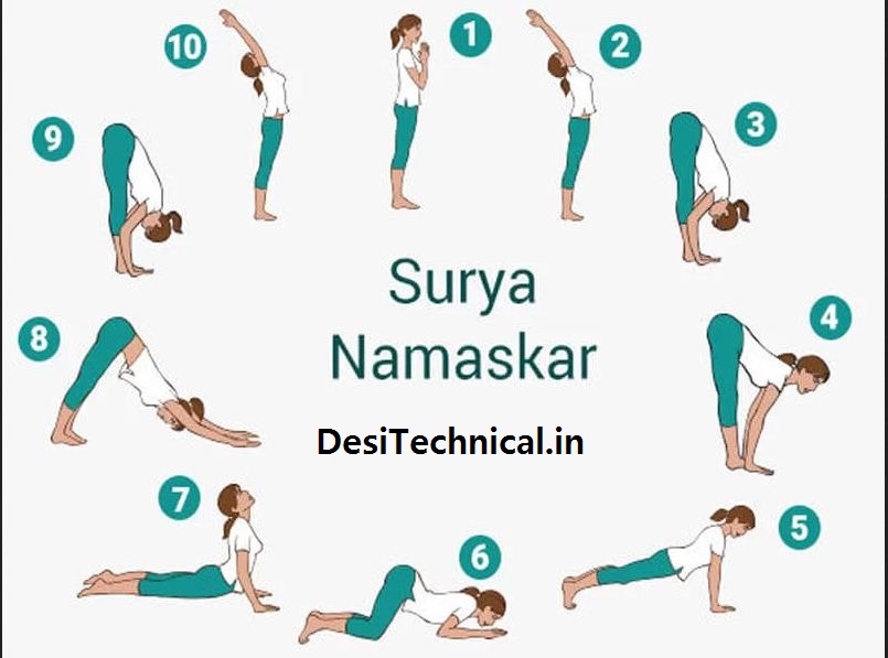 surya namaskar 12 mantra